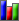 Board Stats